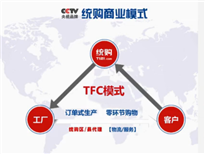 統(tǒng)購網宣傳片